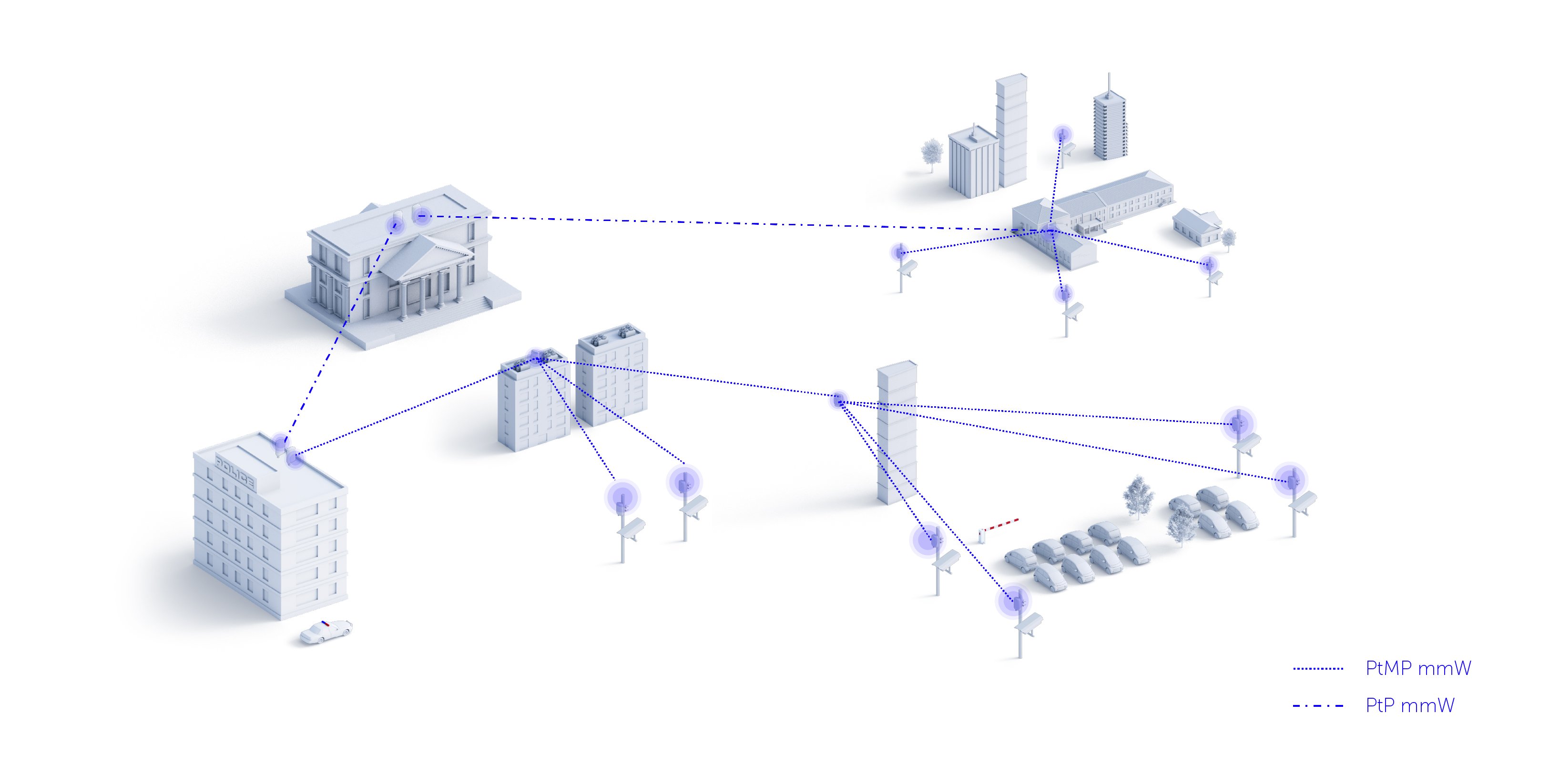 07_Pub Safety eBook_Network Diagram