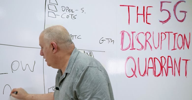 [Video] The 5G disruption quadrant