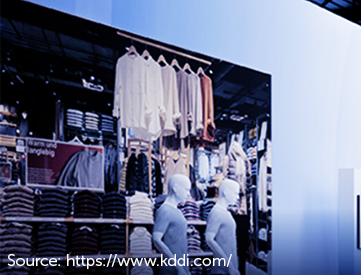 KDDI_Digital_Twin