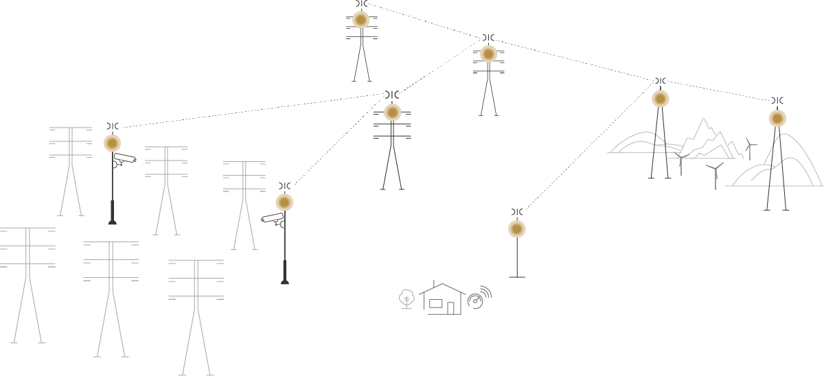 Utilities Diagram