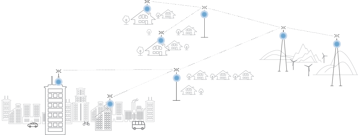 Wireless_isp Diagram