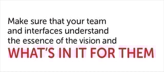 Leadership @ Ceragon DriveVision and purpose