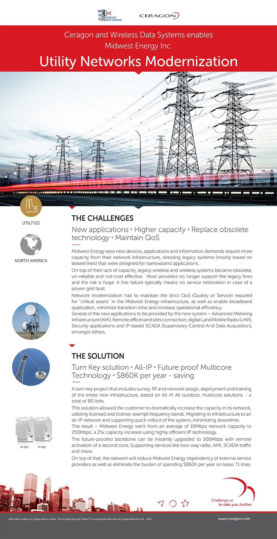UTILITY NETWORK MODERNIZATION