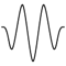 Efficient Spectrum Use
