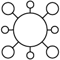 Multi-industry