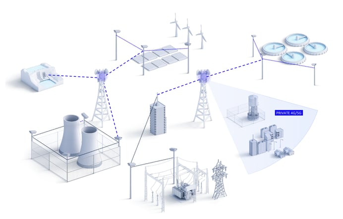 UTILITIES-NETWORK-DIAGRAM_SM
