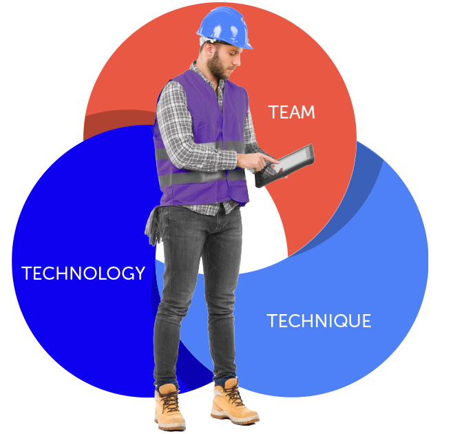 Team-Technique-Technology