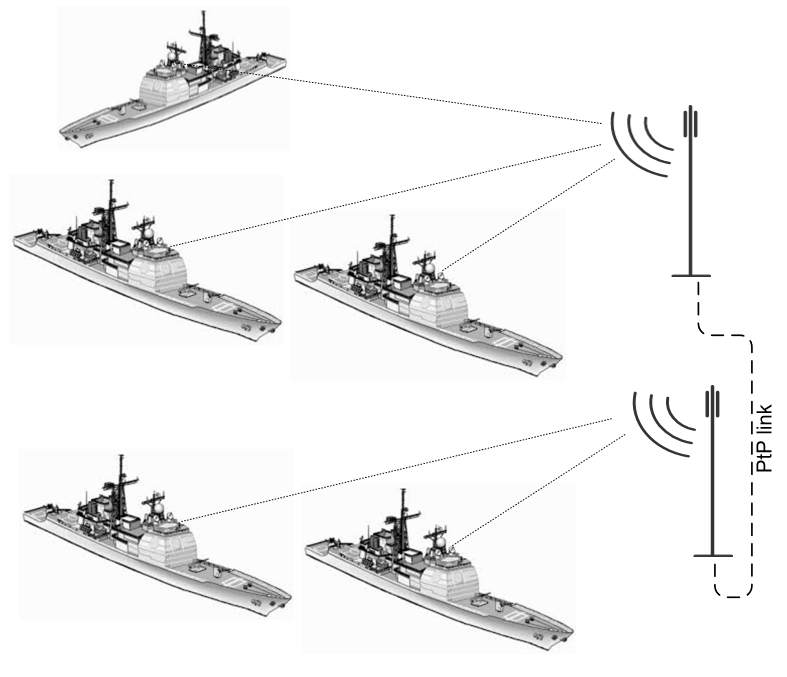 fig1