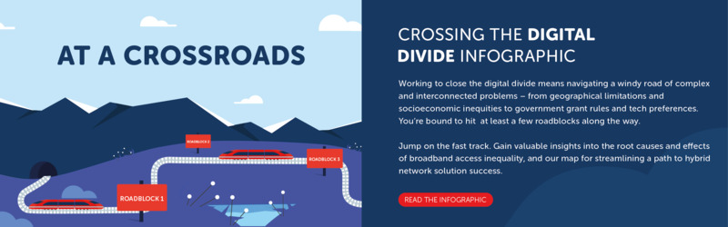 rural broadband infographics