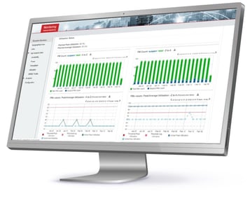 utilization analytics