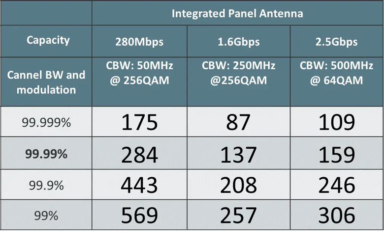 vband eband 2