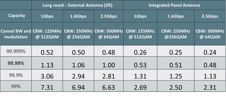 vband eband