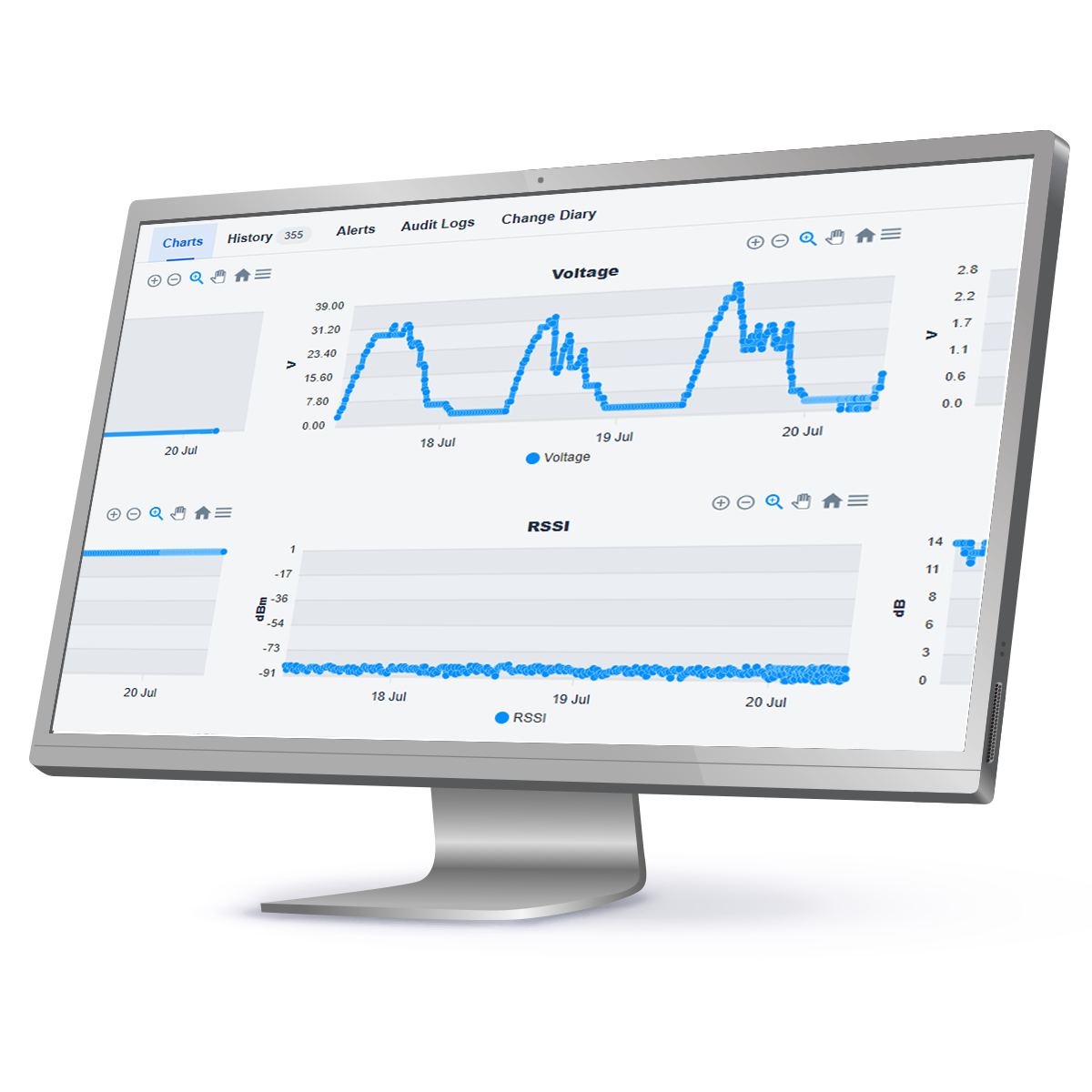 IMS_Monitor_Better-Informed-Field-Operations-