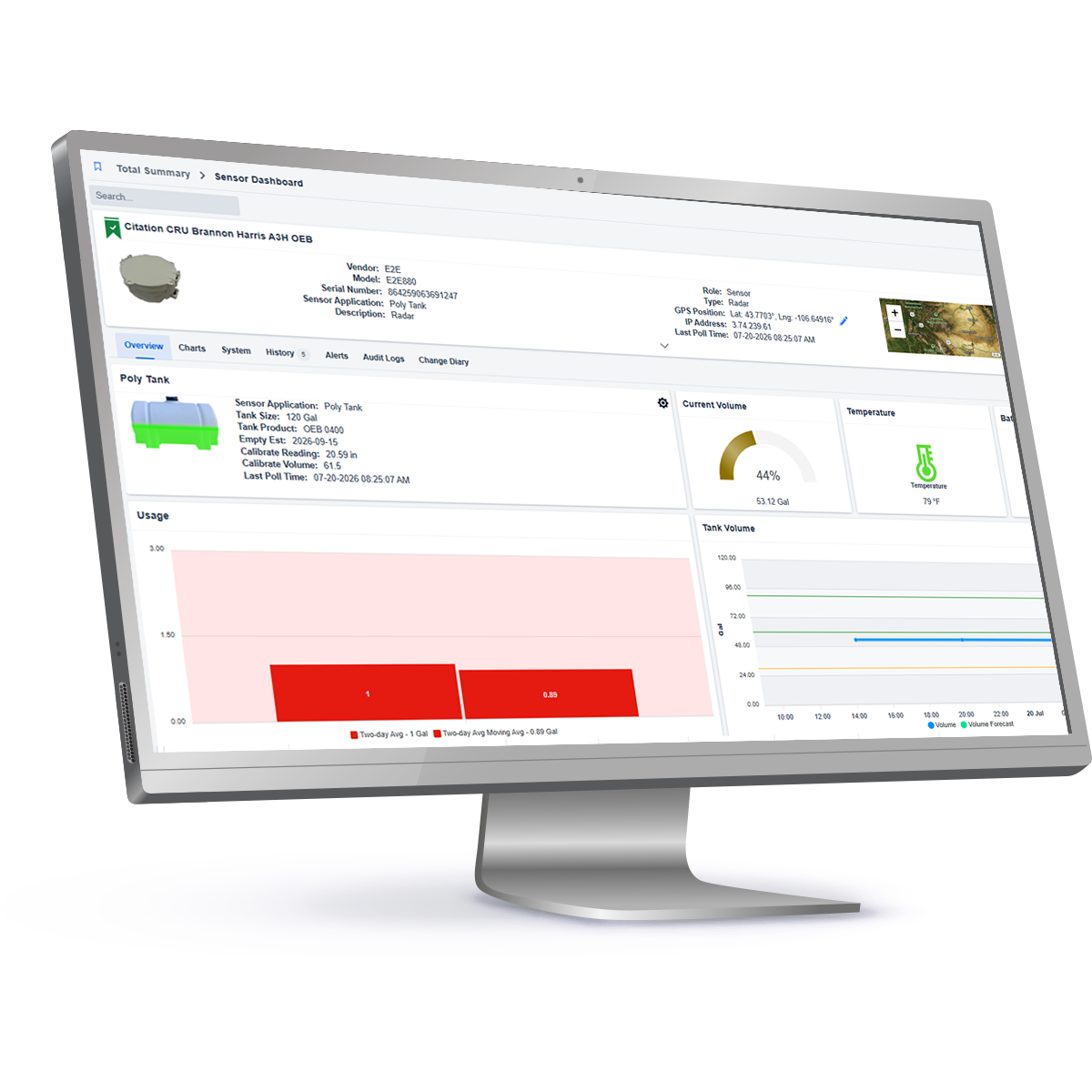 IMS_Monitor_Remote-Issue-Triage