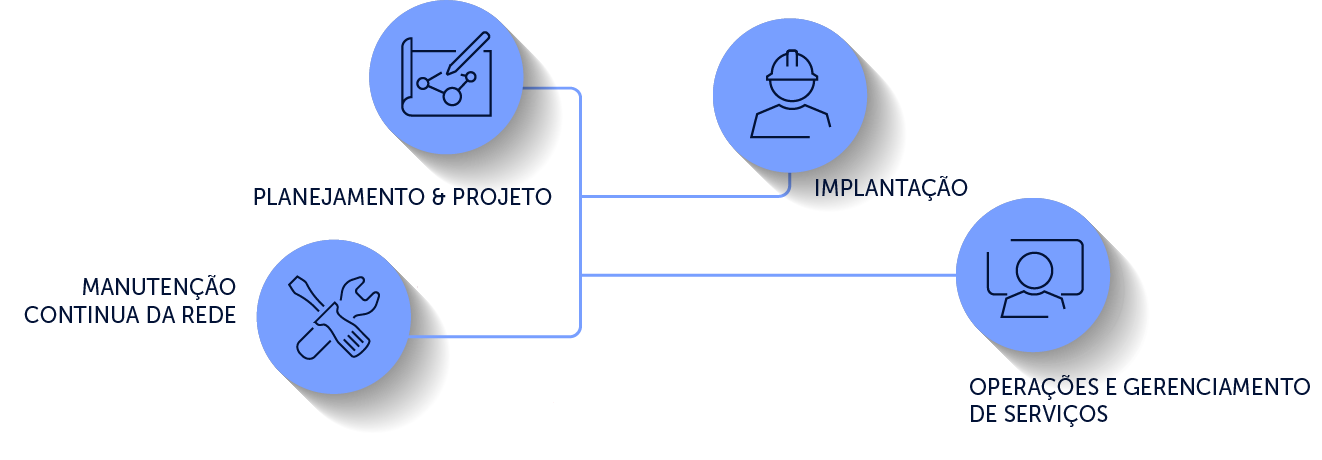Diagram_PT Diagram_PT