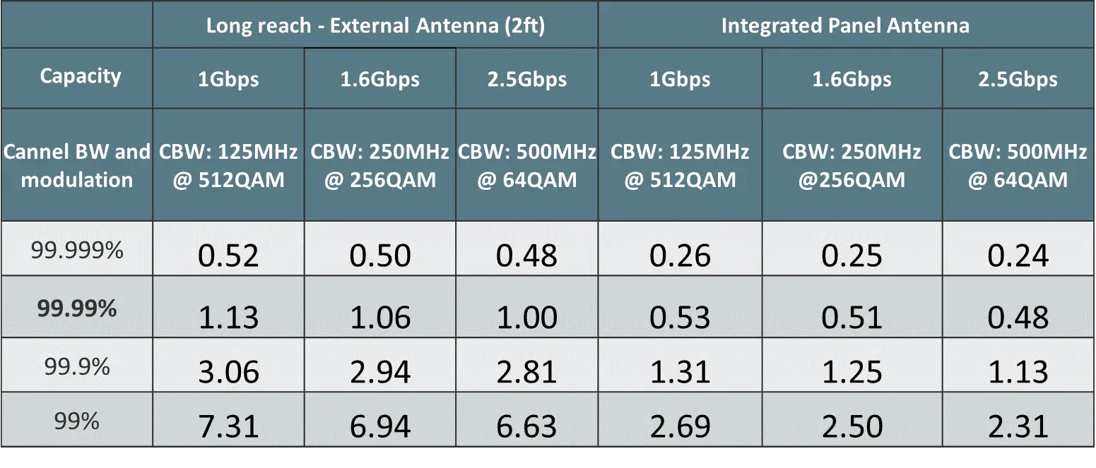 vband eband
